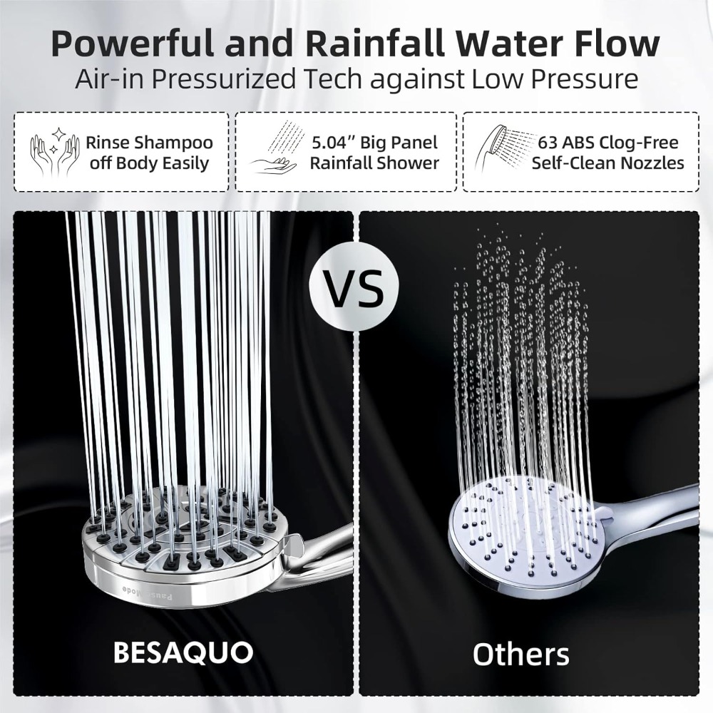 10-Function High Pressure Show - High Pressure Shower Head Handheld ulasan dan harga