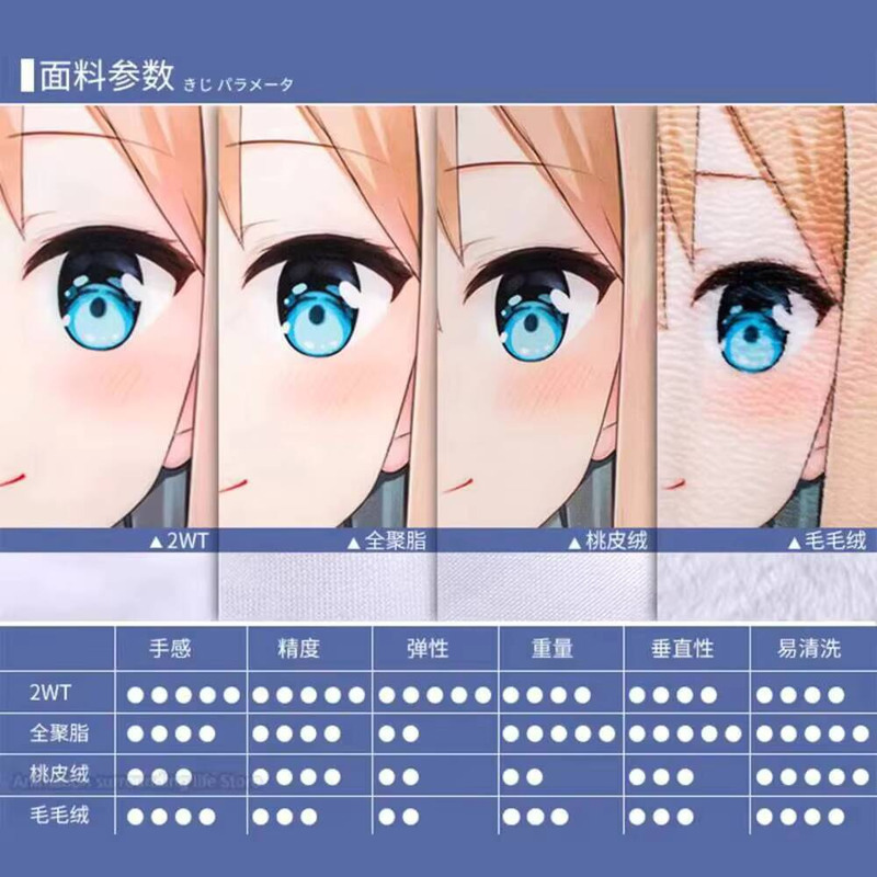 Blue Dakimakura Archive Takana - Bedding ulasan dan harga