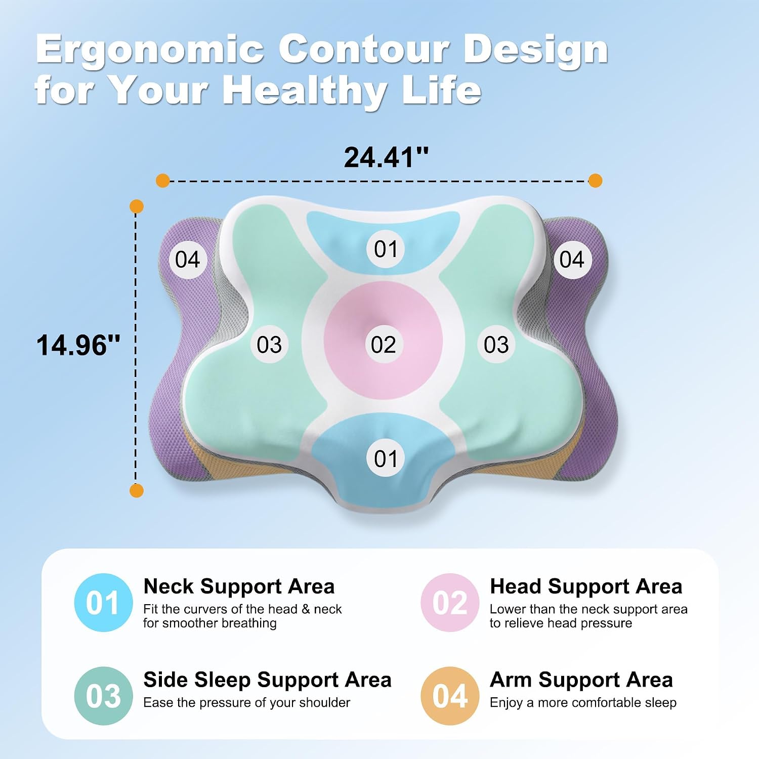 Cervical Neck Pillow for Pain  - Memory Foam Orthopedic Pillow Neck Pain ulasan dan harga