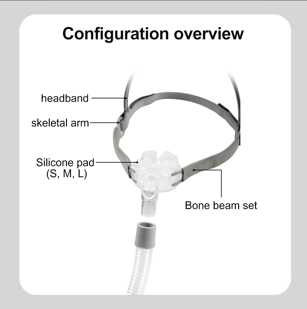 Resoxy Cpap Nasal Pillows Mask - Anti Snore Contour Pillow ulasan dan harga