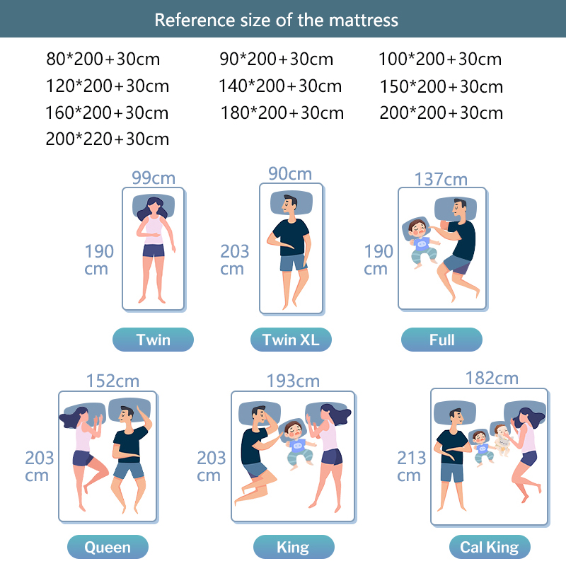 Queen Waterproof Mattress Prot - Waterproof Mattress Protector Breathable ulasan dan harga