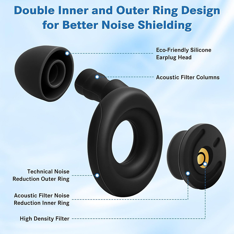 Ear Plugs for Noise Reduction  - Anti Snore Contour Pillow ulasan dan harga