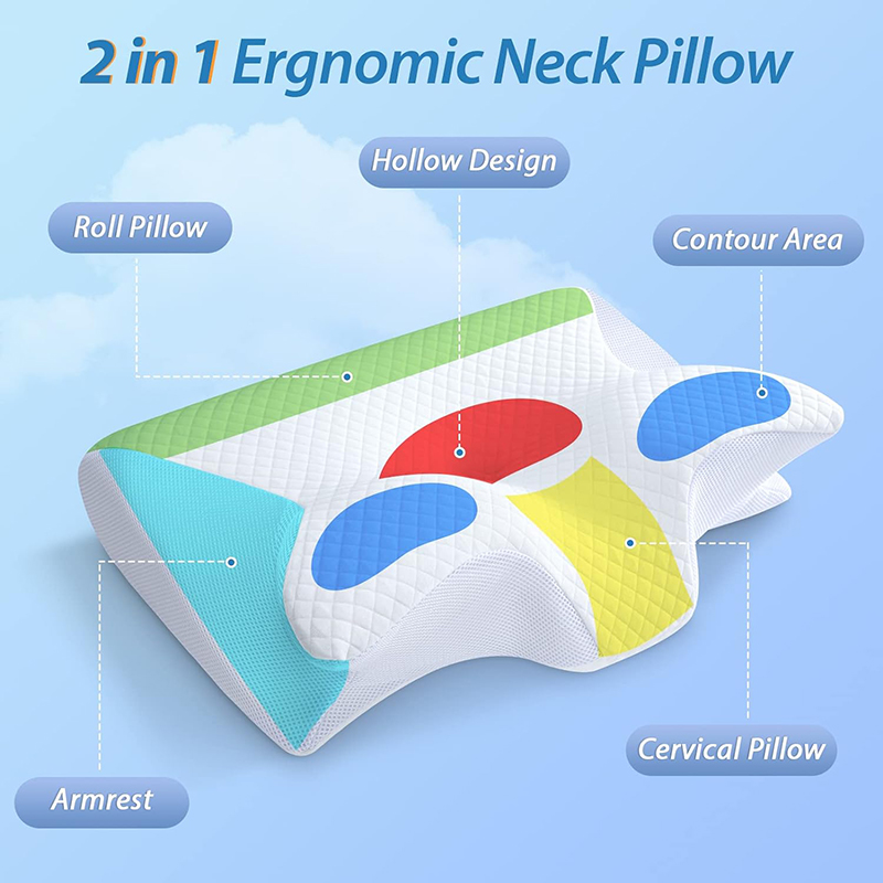 Orthopedic Contour Neck Pillow - Memory Foam Orthopedic Pillow Neck Pain ulasan dan harga