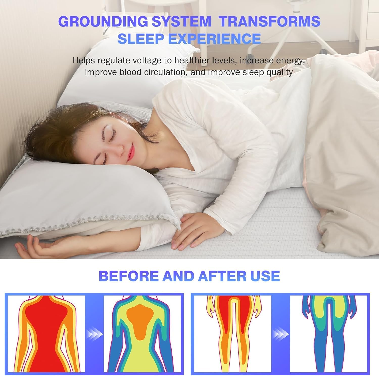 Grounding Sheet 90%Organic Cot - Fitted Bed Sheets Deep Pocket ulasan dan harga